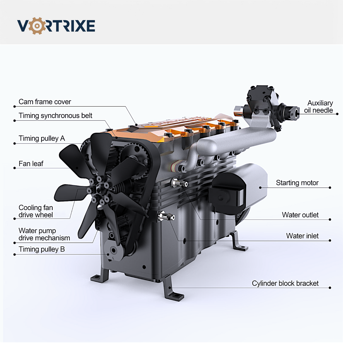 VORTRIXE &amp; TOYAN FS-L400BGC 14CC Reihenvierzylinder-Motor-Modellbausatz (Vorbestellung)