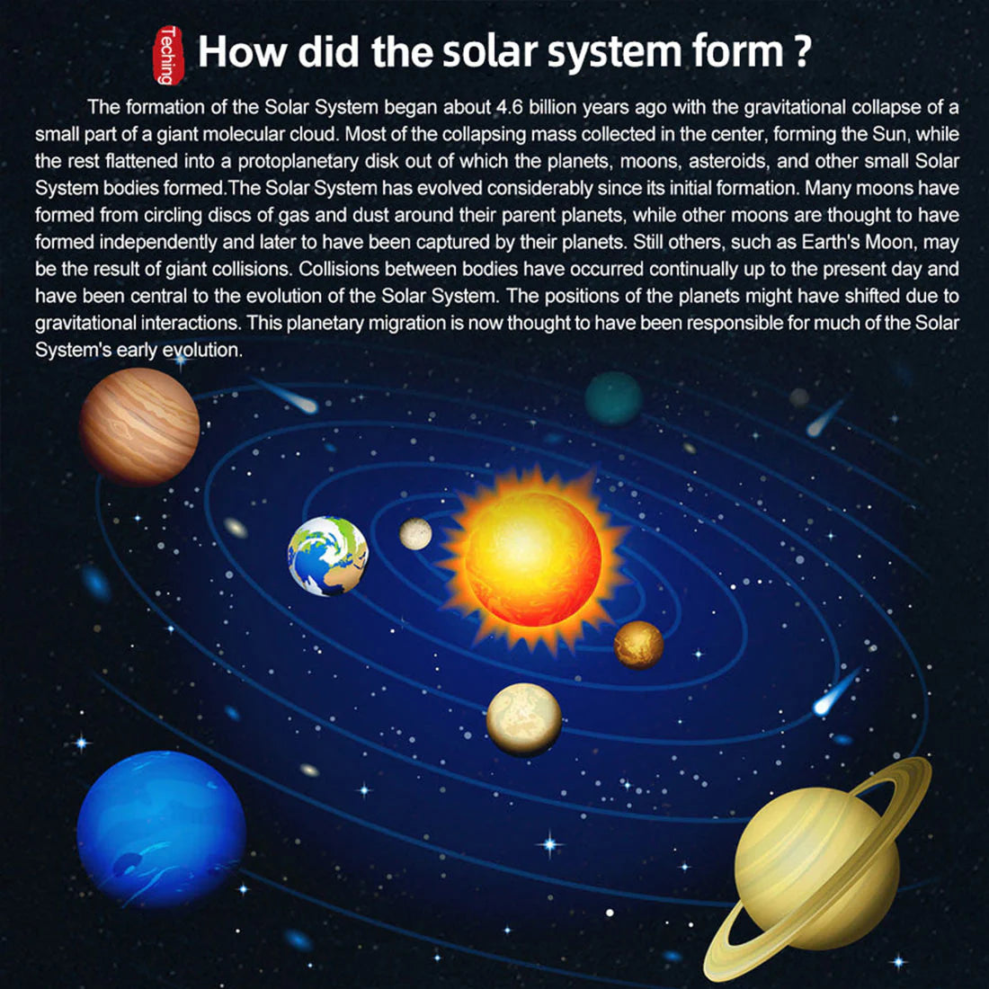 VORTRIXE & TECHING 600+PCS DIY Metal Mechanical Solar System Model Kit