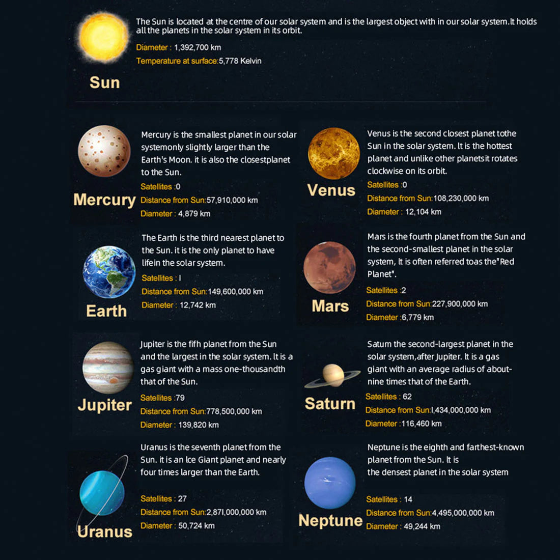 VORTRIXE & TECHING 600+PCS DIY Metal Mechanical Solar System Model Kit