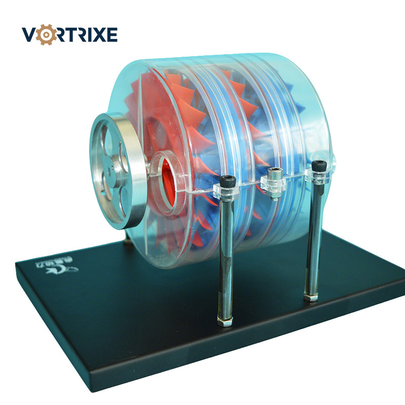 VORTRIXE Multi Stage Steam Turbine Physics Model