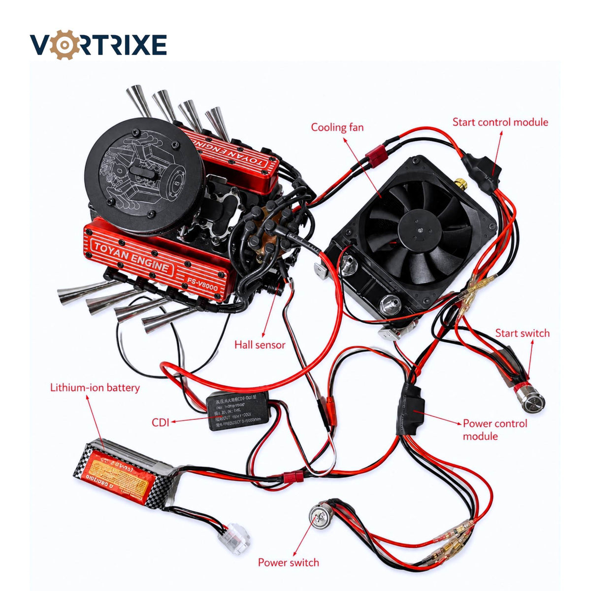 VORTRIXE &amp; TOYAN FS-V800WGPC V8-Motor mit Starterkit, Ständer und Zubehör 