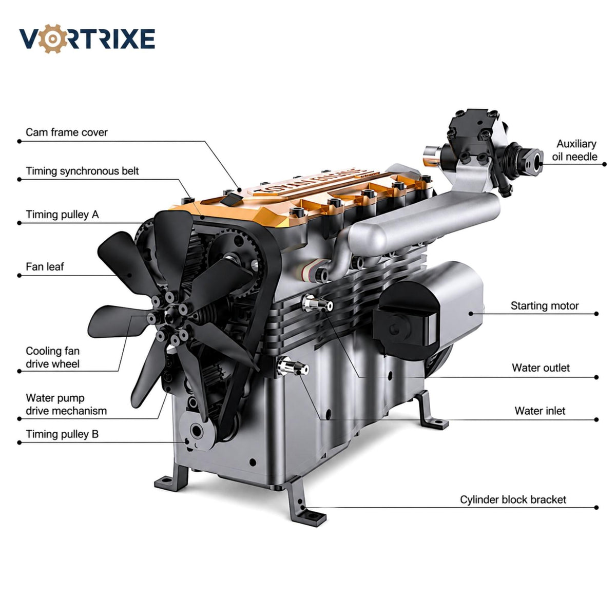 VORTRIXE & TOYAN FS-L400BGC 14CC Inline 4 Cylinder 4 Stroke OHC L4 Water-cooled Gasoline Engine Model Kit