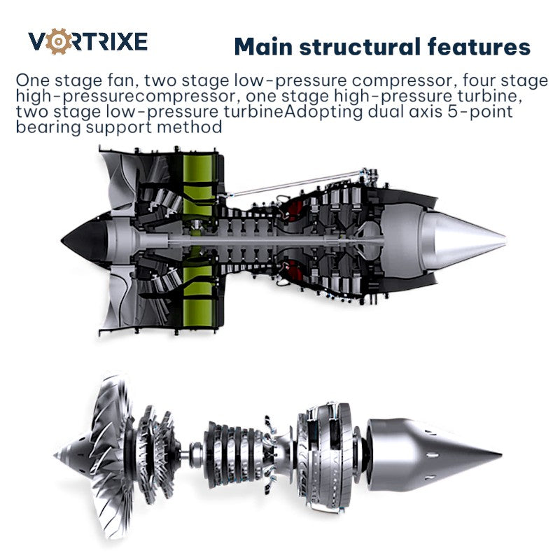 VORTRIXE & TECHING 1000+Pcs DIY Twin-spool Aircraft Turbofan
