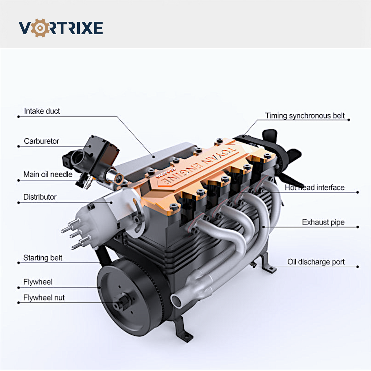 VORTRIXE &amp; TOYAN FS-L400BGC 14CC Reihenvierzylinder-Motor-Modellbausatz (Vorbestellung)