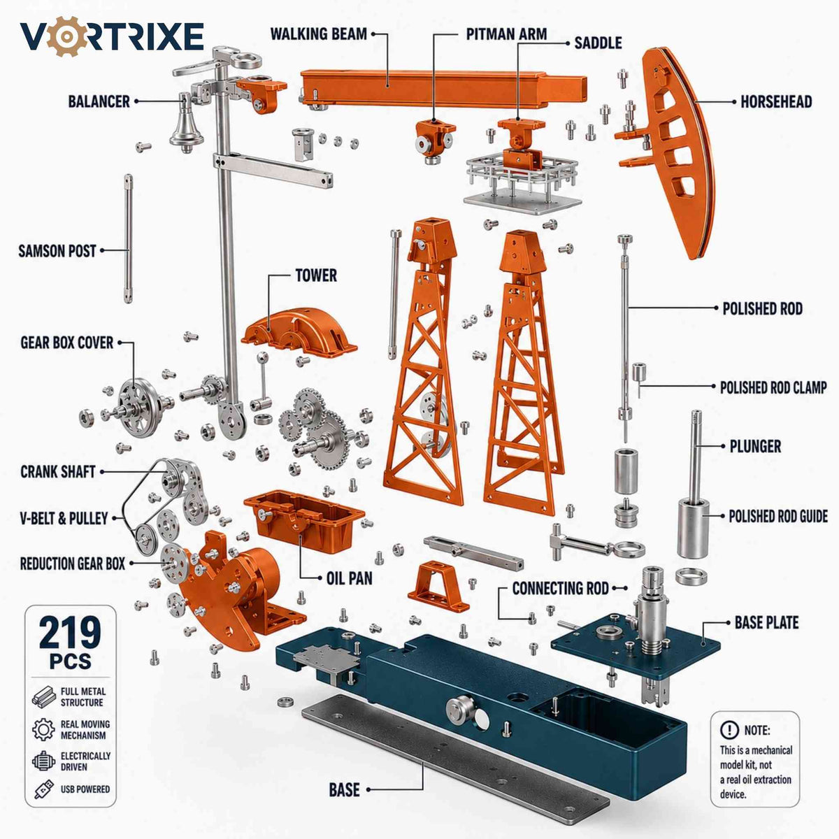 VORTRIXE & TECHING 219Pcs Oilfield Working Equipment Oil Pump Jack Model Kit