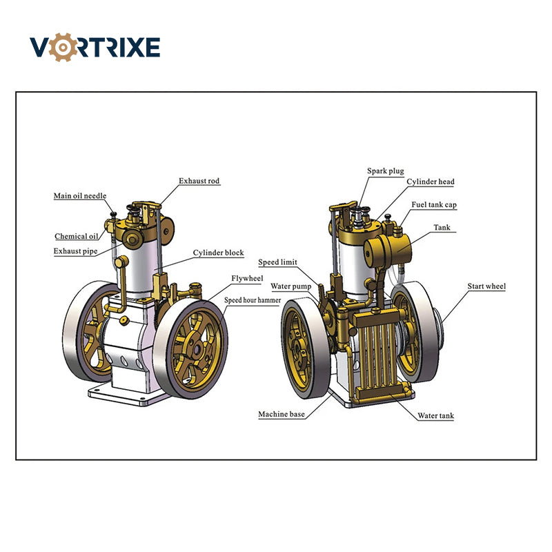 VORTRIXE Hit &amp; Miss Verbesserte Version Wasserkühlungszyklus Gas Vertikalmotormodell 